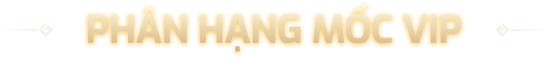 Title Phân hạng mốc VIP