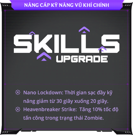 Tính năng nổi bật 3